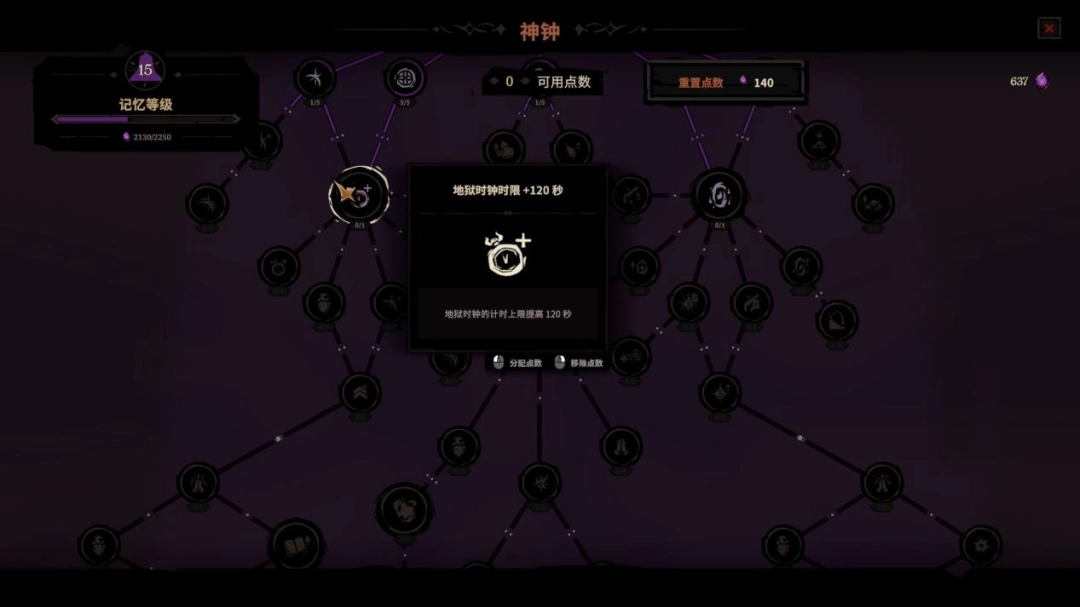 《地狱丧钟》评测：最有趣的永远是下一把