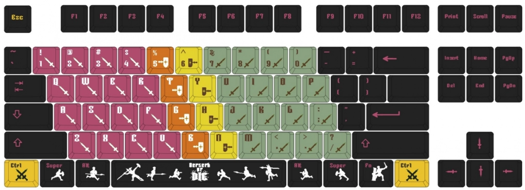 《Berserk or Die》评测：我为什么不用鼠标？