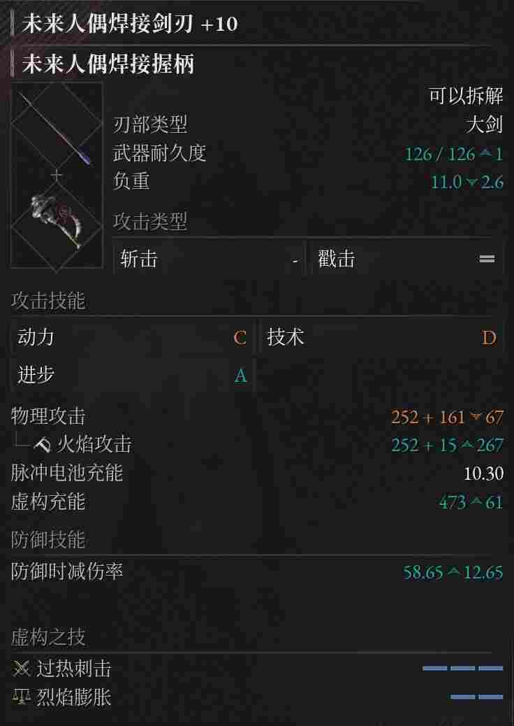 《匹诺曹的谎言》DLC“序曲”评测：完美谢幕