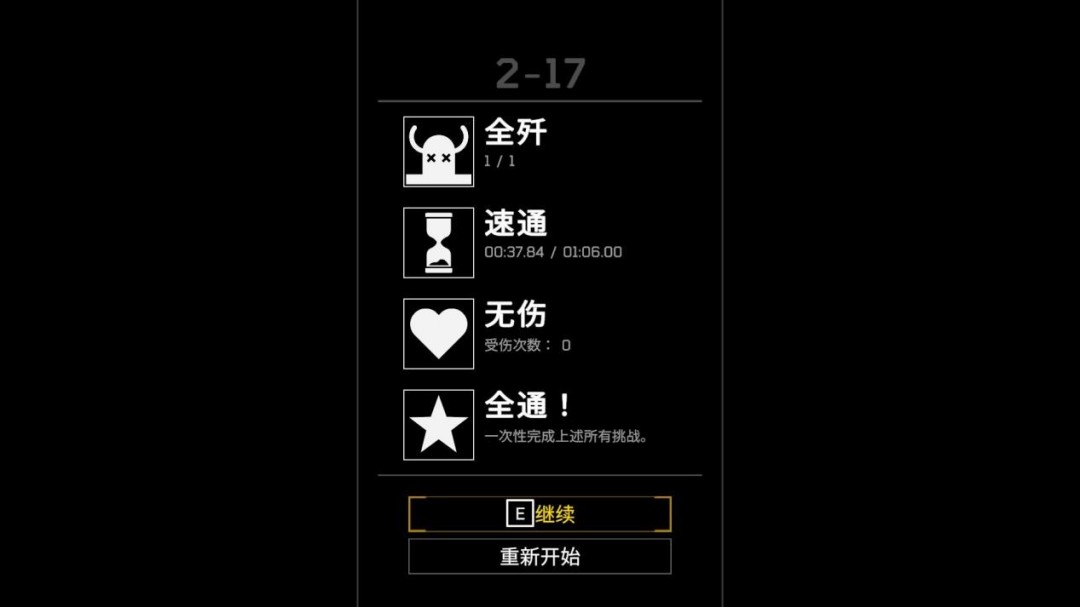 《霰弹警长》评测：我的好朋友金并