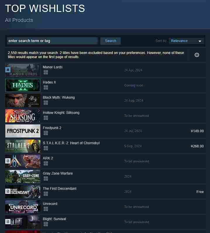 《庄园领主》EA评测：潜力十足，但还需等待