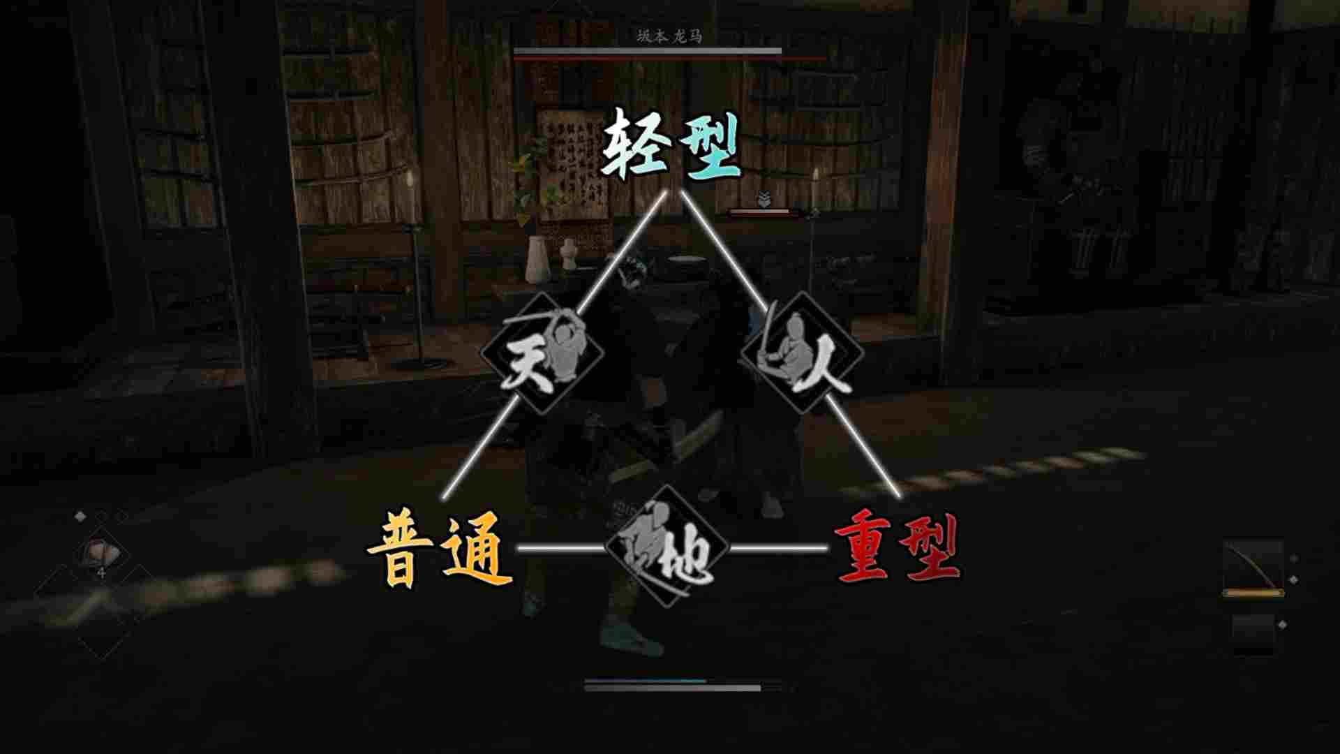 《浪人崛起》评测：时代交替与无所适从