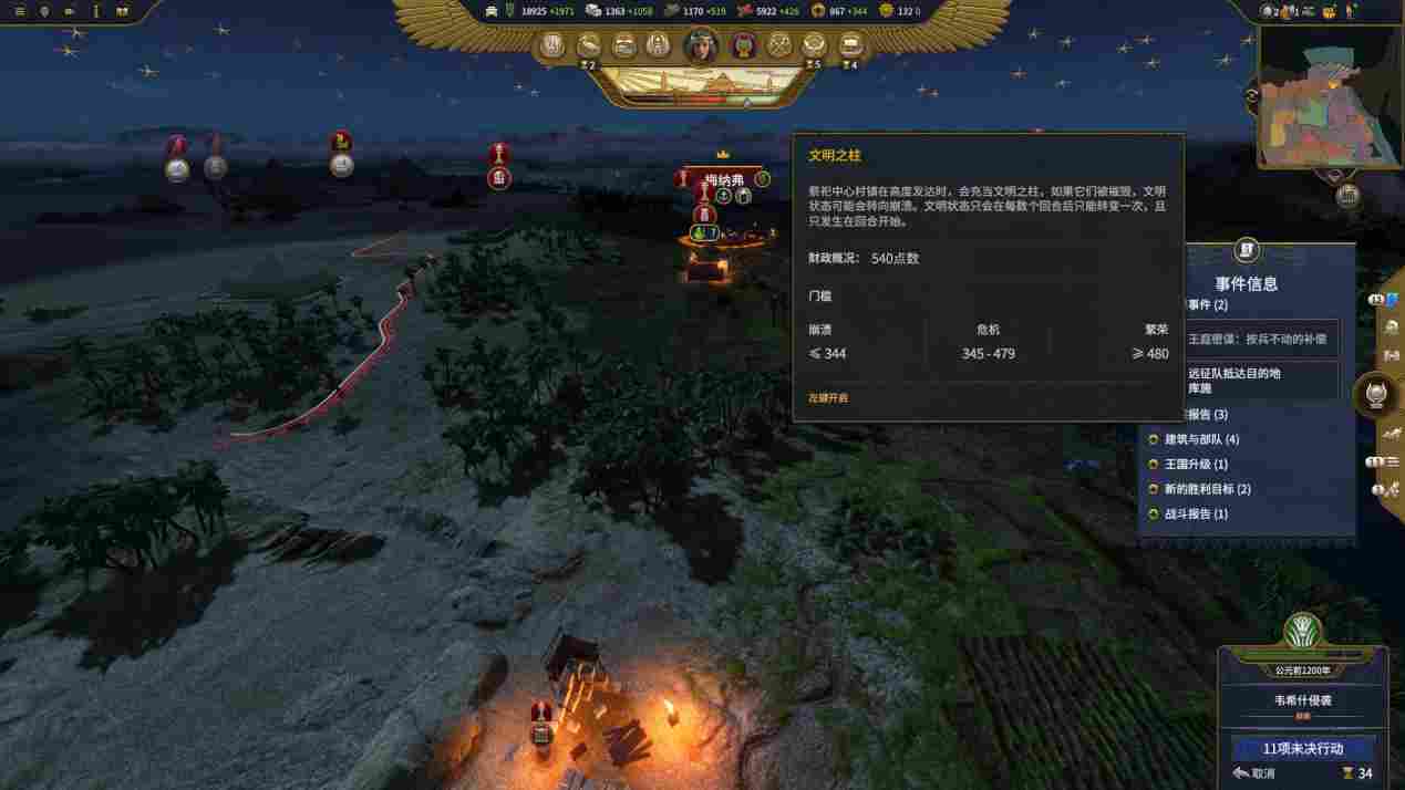 《全面战争：法老》评测：历史终结