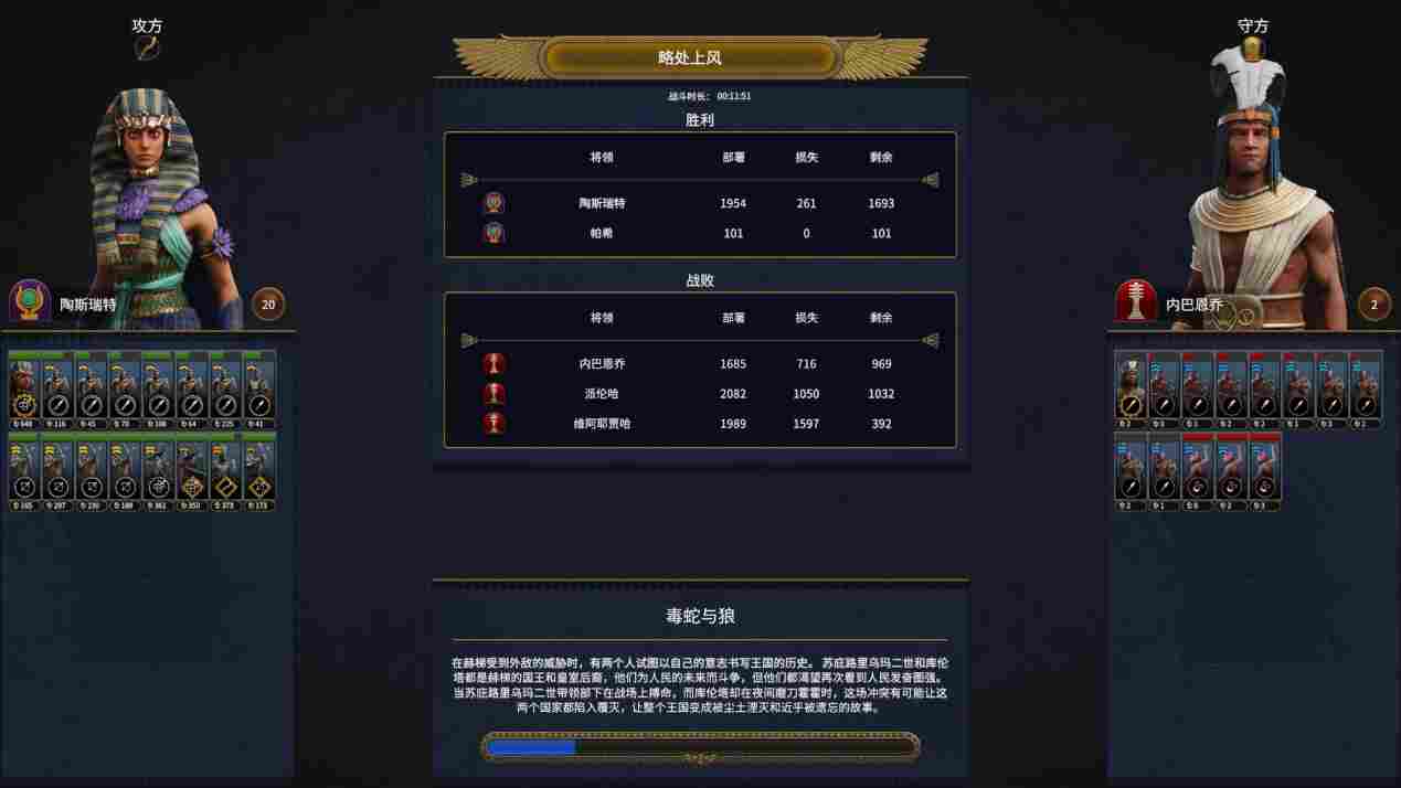 《全面战争：法老》评测：历史终结