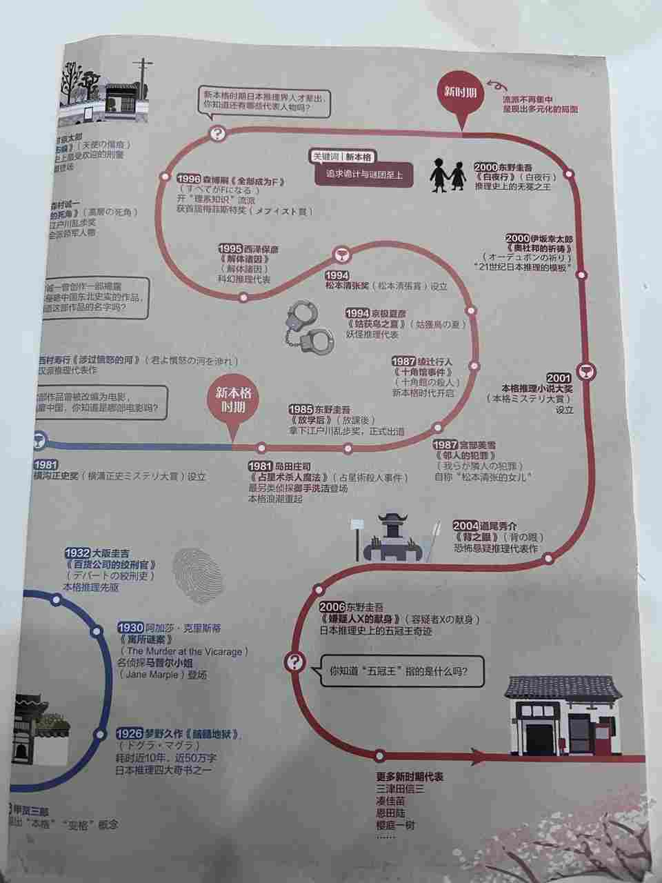 《春逝百年抄》评测：被装裱起来的“新本格”推理