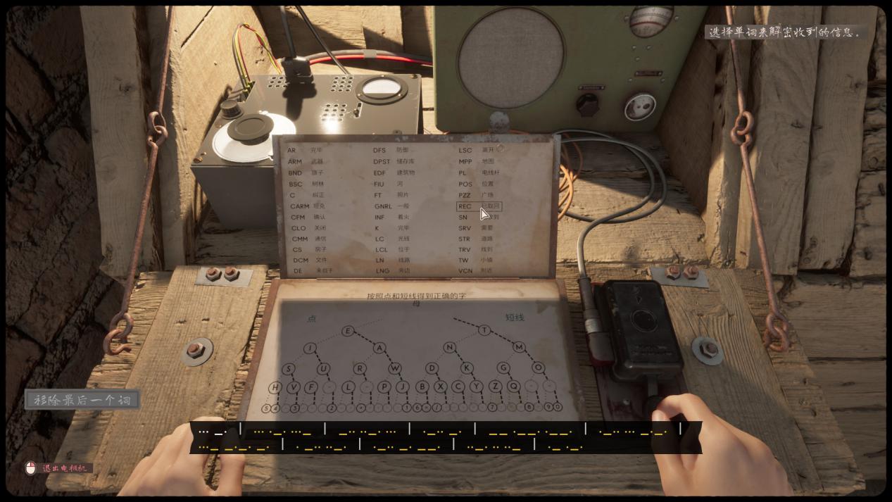 《玛莎已死》评测：战争与心理疾病，哪个更可怕？