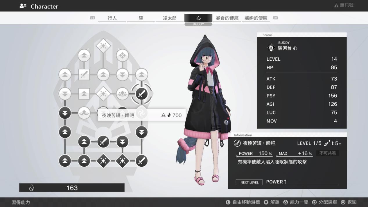 《罪恶王权》评测：晦涩复古，却极易上头