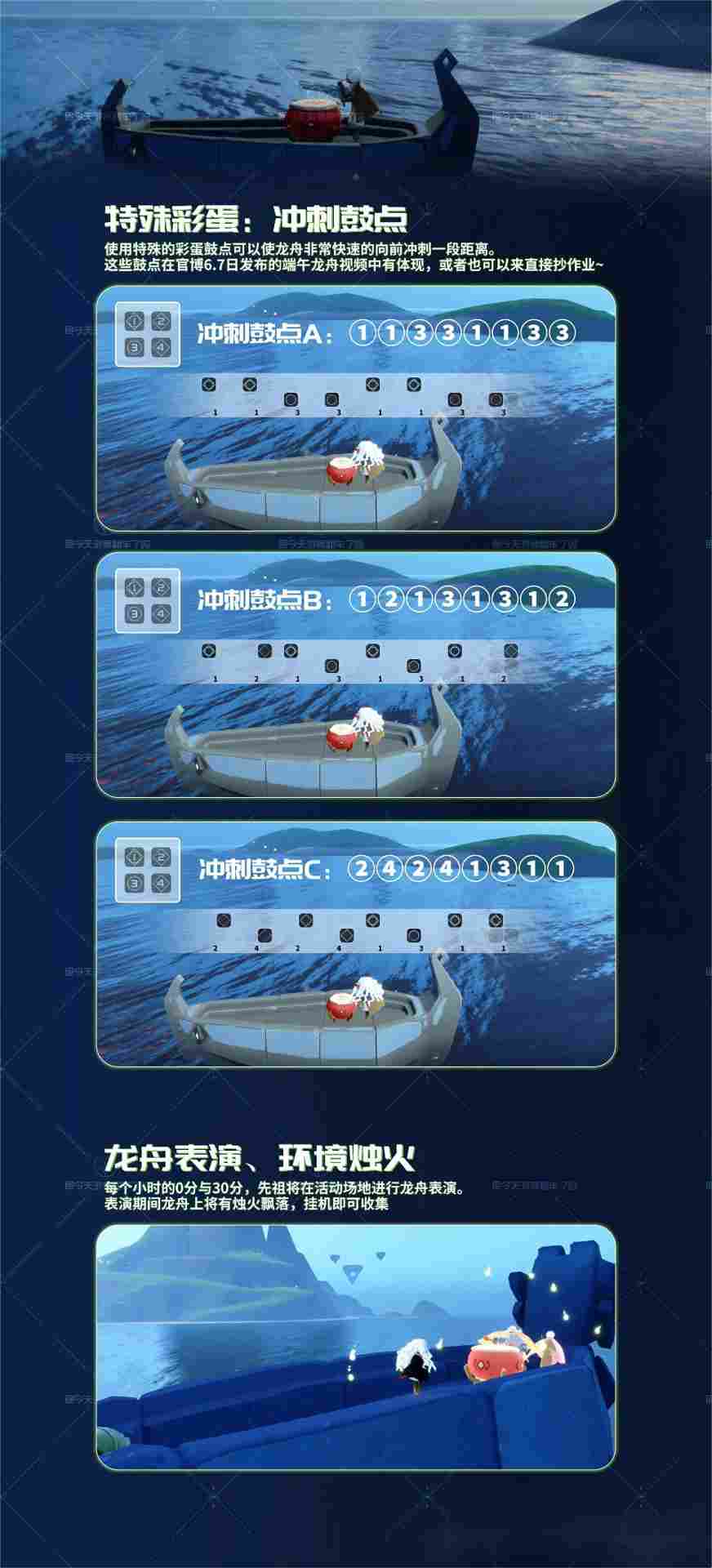 光·遇端午节·龙舟活动详解(图2)