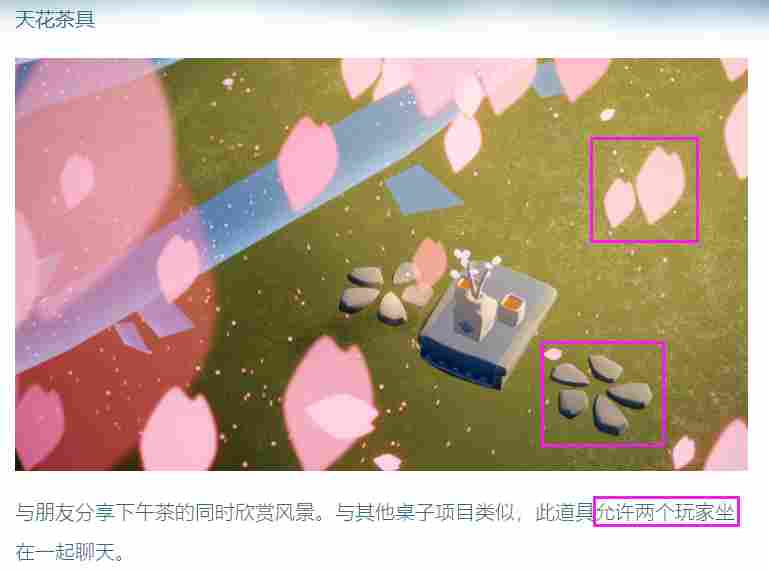 光·遇【攻略】关于春日花开活动的一点分析(图3)