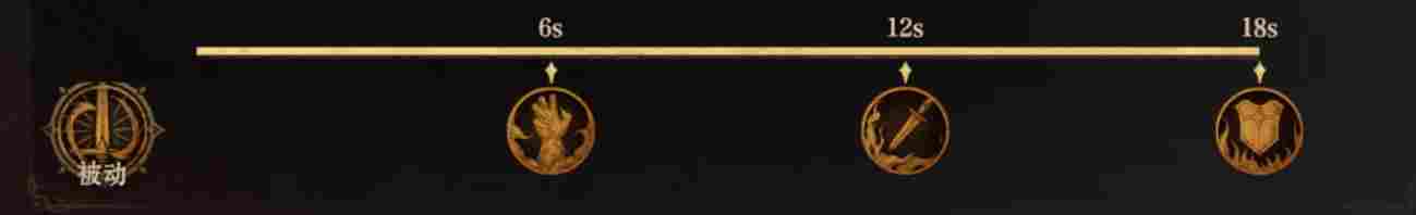 龙息：神寂龙息课堂|「技能轴」实战进阶技巧(图2)