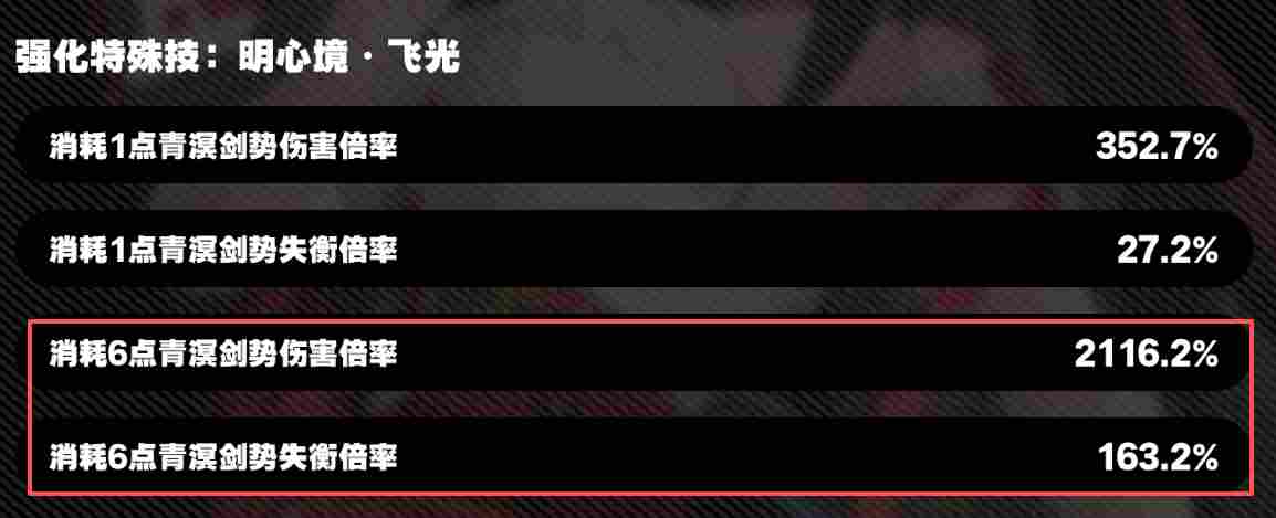 绝区零【2.5攻略征集】叶瞬光丨养成角色攻略(图28)