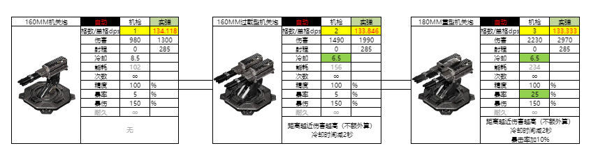 亿万光年光年全武器图鉴（更新中）(图4)