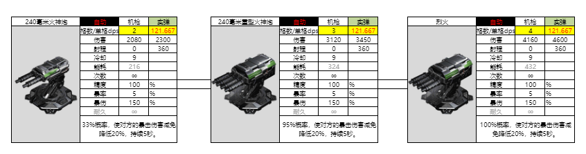 亿万光年光年全武器图鉴（更新中）(图6)