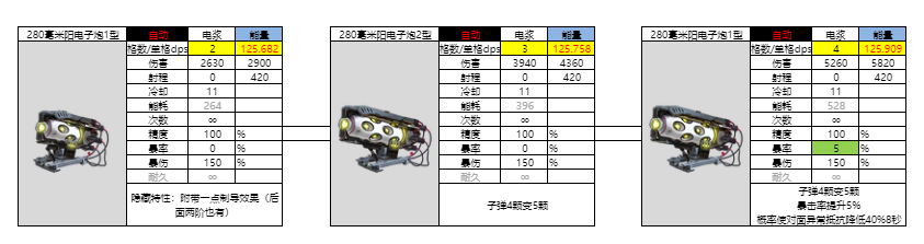 亿万光年光年全武器图鉴（更新中）(图18)