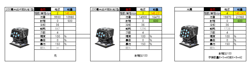 亿万光年光年全武器图鉴（更新中）(图19)