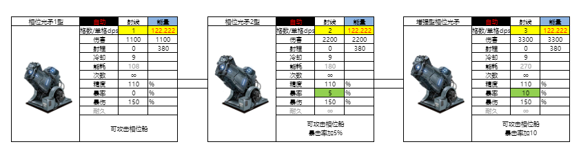 亿万光年光年全武器图鉴（更新中）(图21)