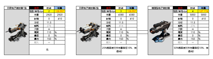亿万光年光年全武器图鉴（更新中）(图24)