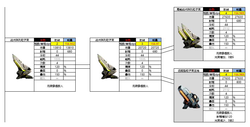 亿万光年光年全武器图鉴（更新中）(图27)