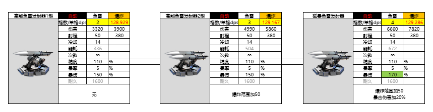 亿万光年光年全武器图鉴（更新中）(图32)