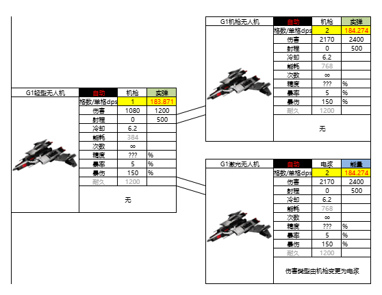 亿万光年光年全武器图鉴（更新中）(图37)