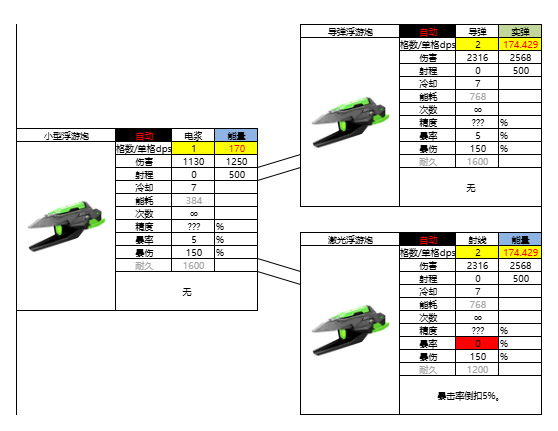 亿万光年光年全武器图鉴（更新中）(图39)