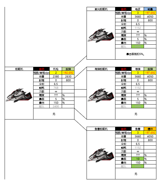 亿万光年光年全武器图鉴（更新中）(图40)
