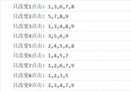 魔法工艺魔法工艺九宫格速通解法