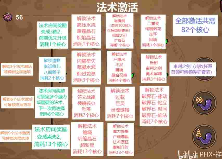 魔法工艺魔法工艺攻略1.0(图29)