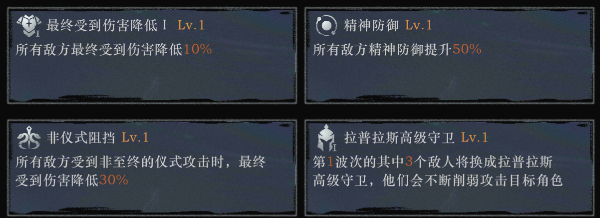 重返未来：19990塑伊戈尔实战论与各环境表现(图10)