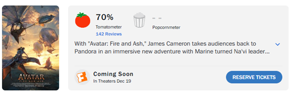 《阿凡达：火与烬》烂番茄开分70%，创系列新低，预售票房暴跌