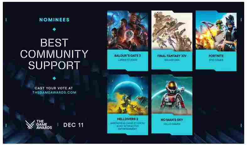 TGA 2025年度游戏获奖名单：《光与影：33号远征队》独揽9项大奖截图