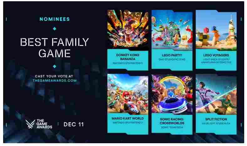 TGA 2025年度游戏获奖名单：《光与影：33号远征队》独揽9项大奖截图