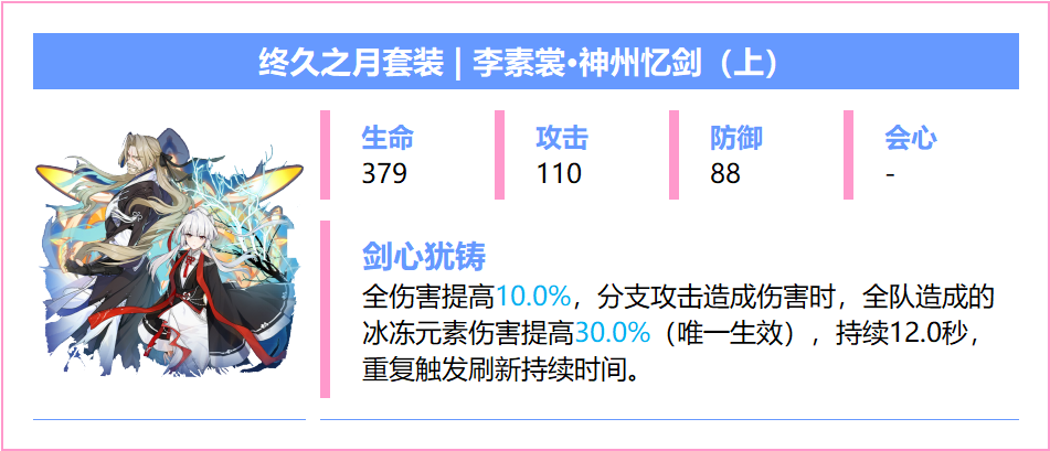 崩坏3【崩坏3】[YYGQ动物园]精准补给分析 | 09.29~10.14(图9)