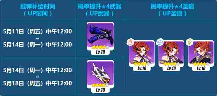 崩坏3萌新指北——精准补给·夜曲扩充 18.5.11