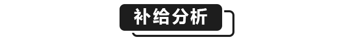 崩坏3【崩坏3】[YYGQ动物园]精准补给分析 | 08.18~09.09(图5)