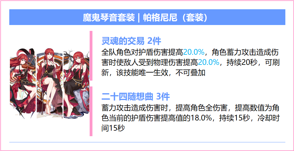 崩坏3【崩坏3】[YYGQ动物园]精准补给分析 | 08.18~09.09(图19)