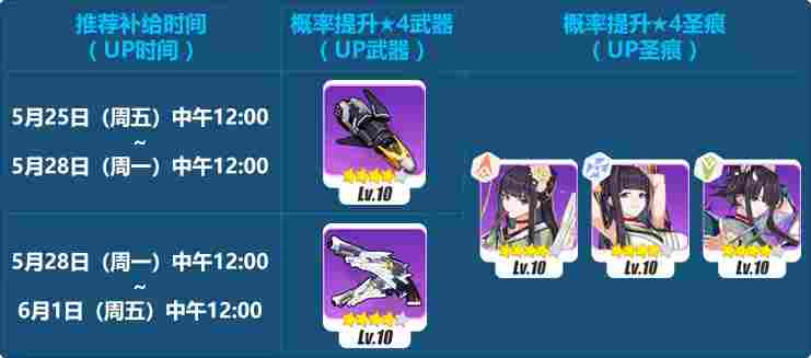 崩坏3萌新指北——精准补给18.5.25