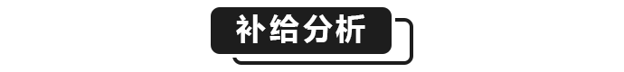 崩坏3【崩坏3】[YYGQ动物园]天命武库补给分析 12.23~01.06(图4)
