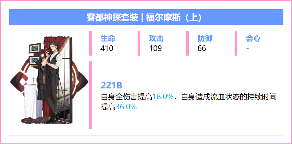 崩坏3【崩坏3】[YYGQ动物园]精准补给分析 | 08.12~08.18(图16)