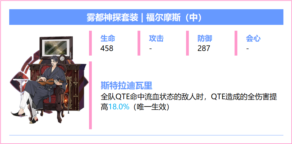 崩坏3【崩坏3】[YYGQ动物园]精准补给分析 | 08.12~08.18(图17)