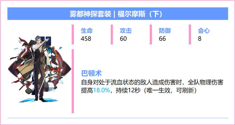 崩坏3【崩坏3】[YYGQ动物园]精准补给分析 | 08.12~08.18(图18)