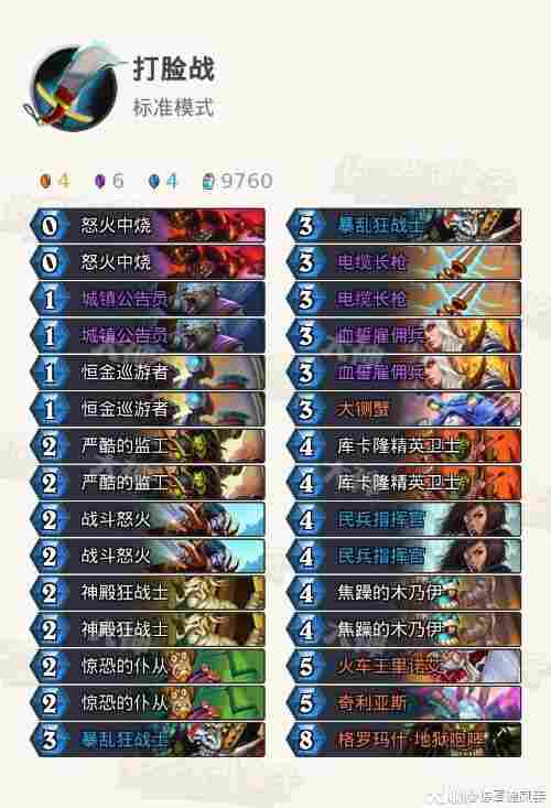 炉石传说反心火牧联盟--三套主流卡组带你砍翻环境霸主心火牧(图2)