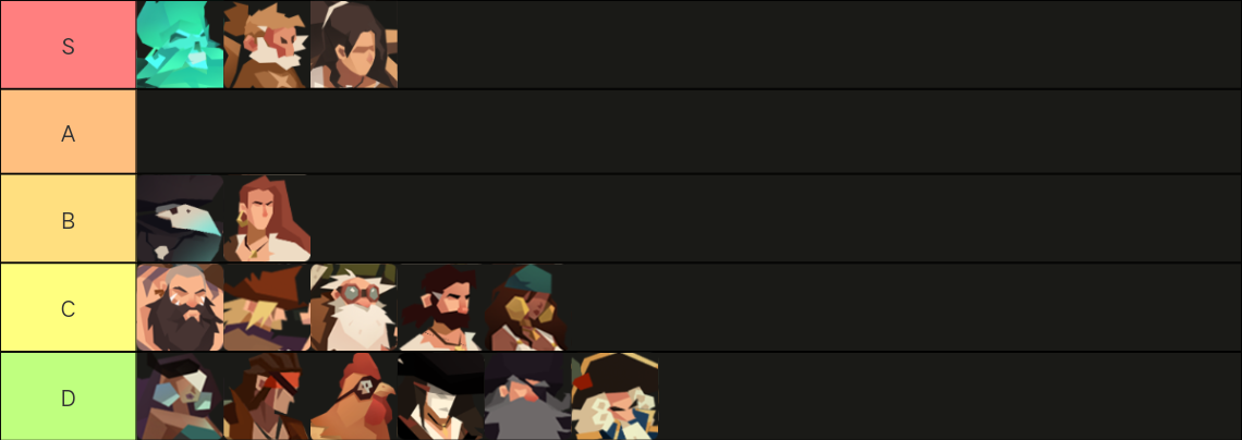 航海奇闻航海奇闻规则怪谈（全角色攻略向）(图3)