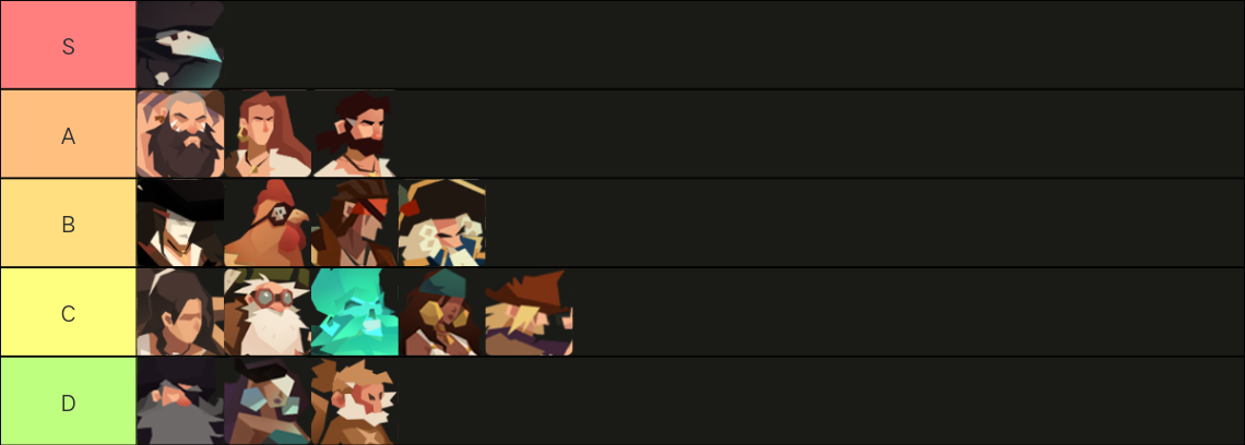 航海奇闻航海奇闻规则怪谈（全角色攻略向）(图4)