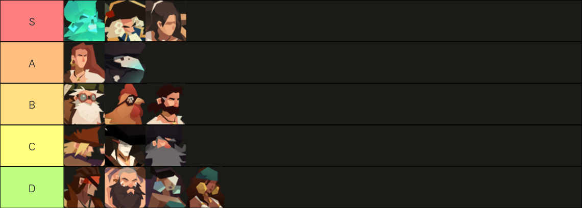 航海奇闻航海奇闻规则怪谈（全角色攻略向）(图5)