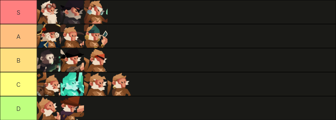 航海奇闻航海奇闻规则怪谈（全角色攻略向）(图6)