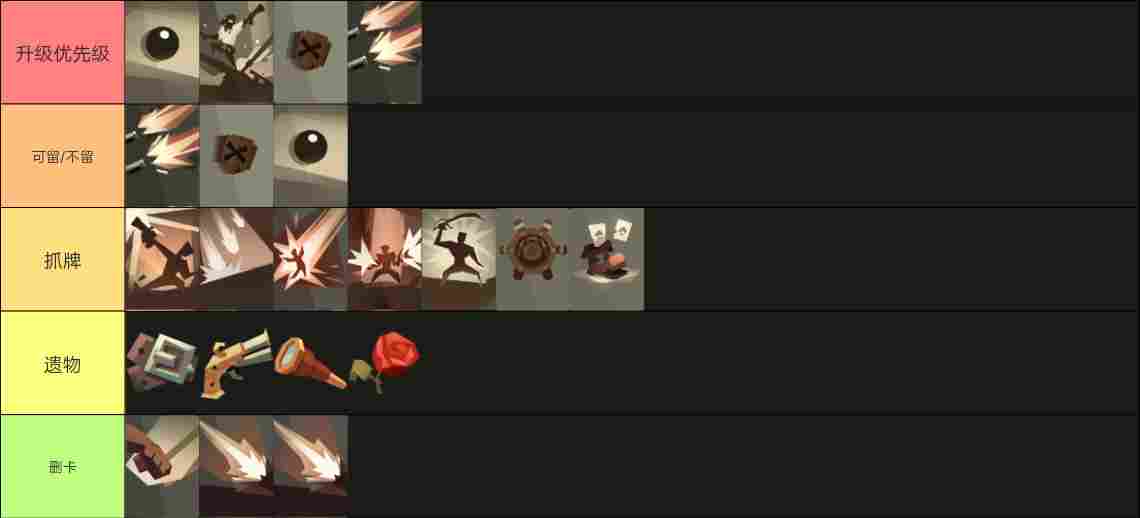 航海奇闻航海奇闻规则怪谈（全角色攻略向）(图8)