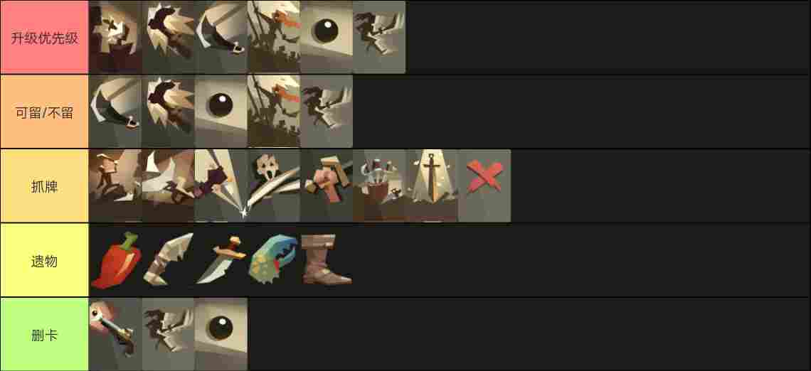 航海奇闻航海奇闻规则怪谈（全角色攻略向）(图9)