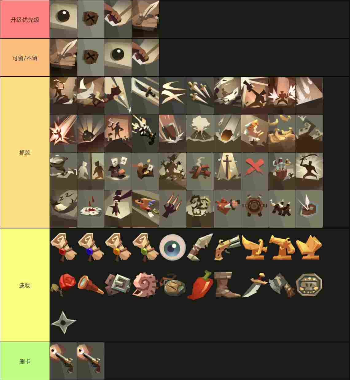 航海奇闻航海奇闻规则怪谈（全角色攻略向）(图10)