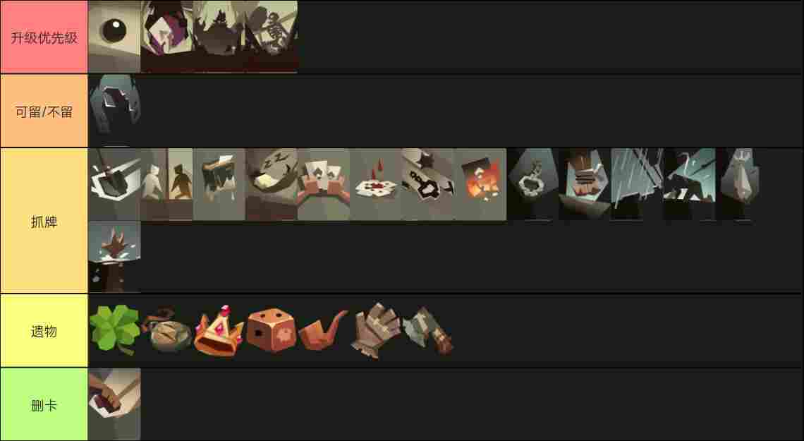 航海奇闻航海奇闻规则怪谈（全角色攻略向）(图11)